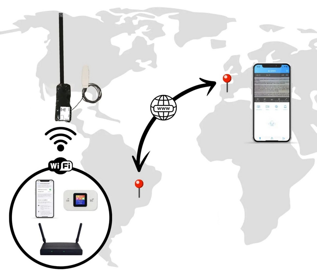 wifi kamera a vizsgázó diákkamera szövegének nézéséhez